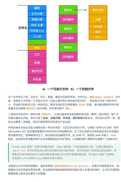 超神！華為工程師典藏限量級計算機操作系統與計算機網絡筆記，助你圓夢BAT